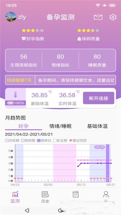小創(chuàng)優(yōu)孕APP手機最新版截圖1
