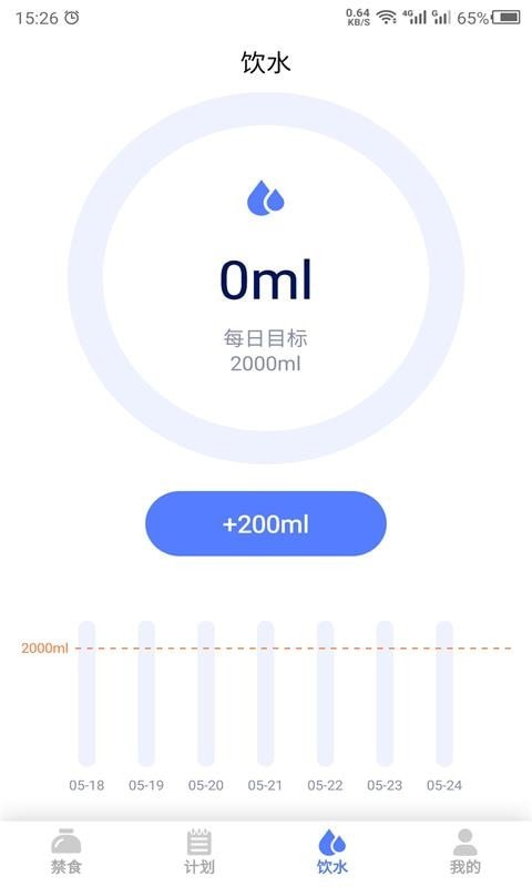 斷食吧APP客戶端截圖3