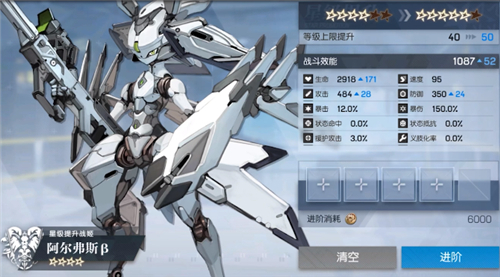 機(jī)動(dòng)戰(zhàn)姬聚變升星攻略：角色升星材料一覽表