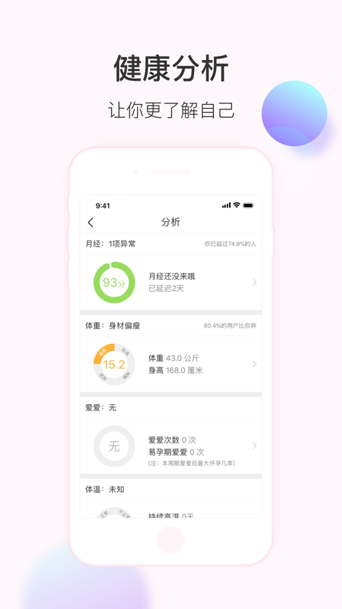 美柚月經(jīng)期助手最新版免費下載女性備孕截圖2