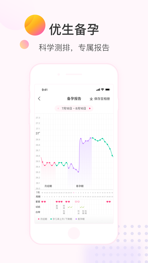 美柚月經(jīng)期助手最新版免費下載女性備孕截圖3