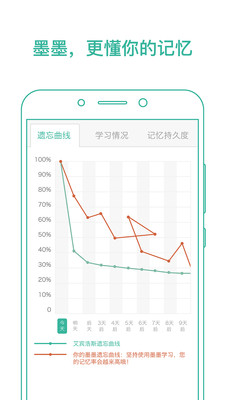 墨墨背單詞app英語(yǔ)下載最新版2021截圖1
