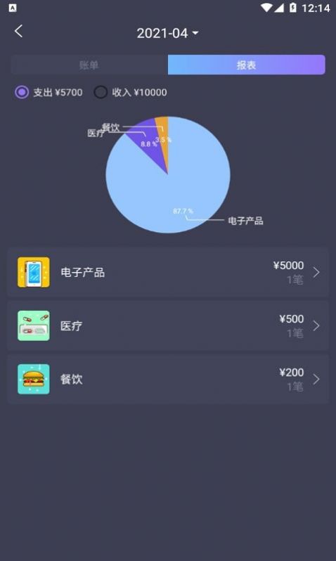 善悦记账本APP下载截图1: