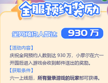 摩爾莊園手游預(yù)約禮包怎么領(lǐng)？公測預(yù)約禮包獎勵內(nèi)容一覽