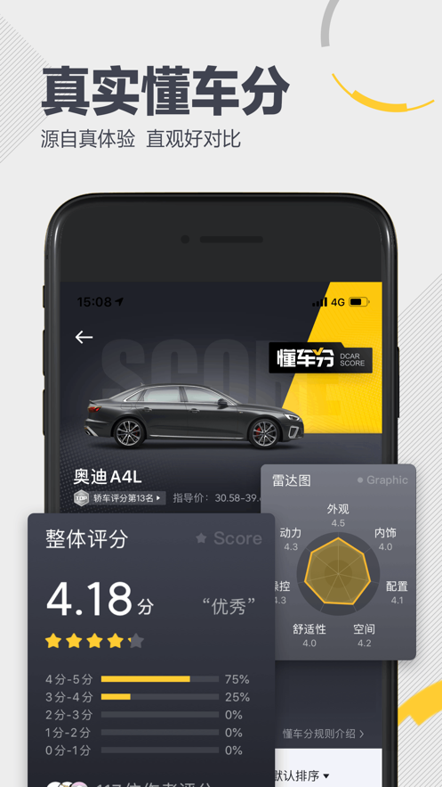 懂車帝APP新版下載二手車最新版截圖5