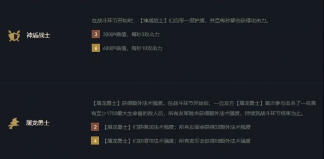 云頂之弈11.9最強陣容搭配推薦 lol云頂之弈11.9哪個陣容最強[多圖]圖片2