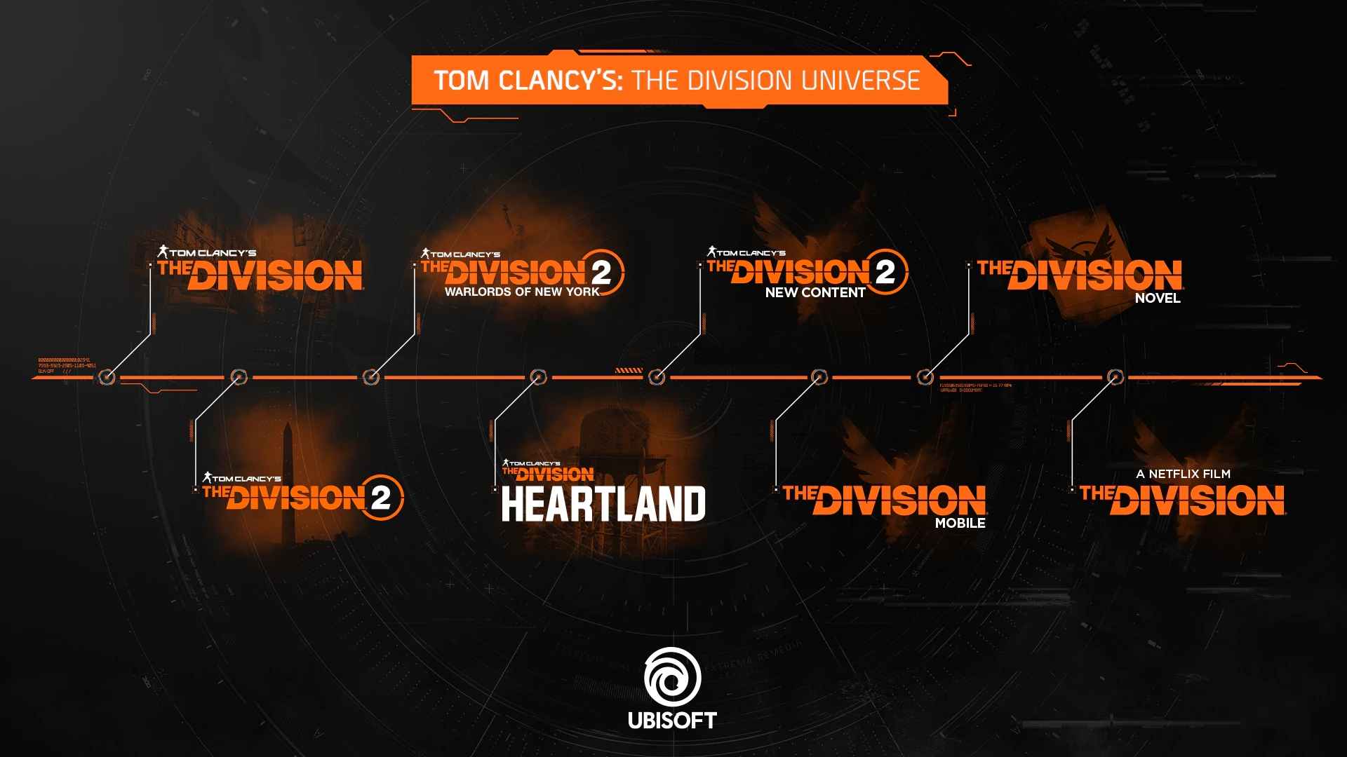 The Division mobile游戲正式版截圖4