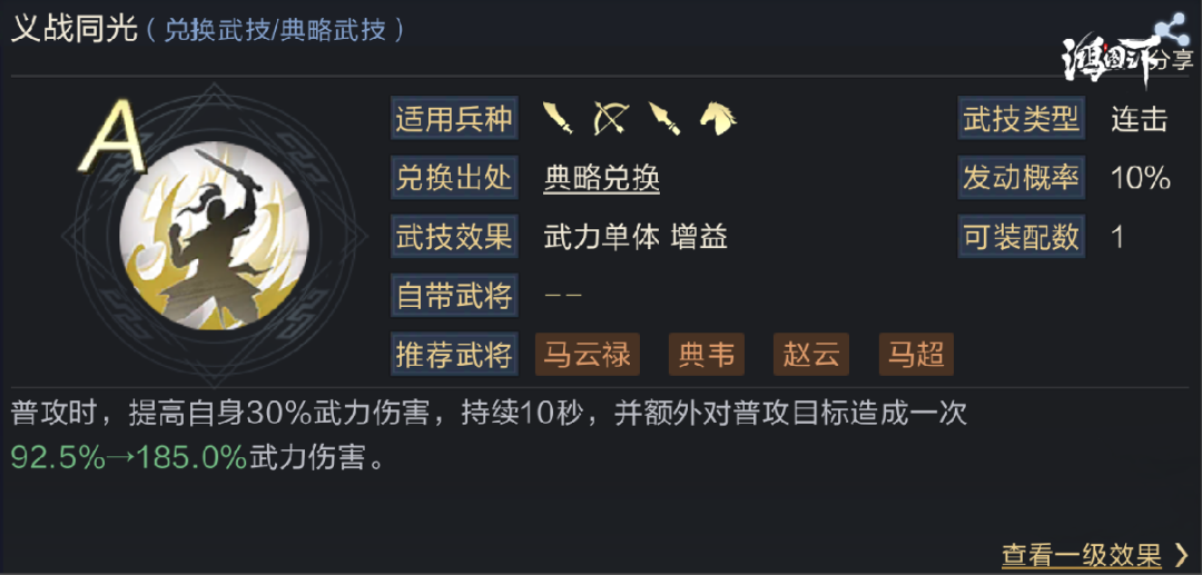 鴻圖之下S4新典略大全：S4典藏技能全匯總