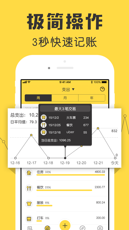 鯊魚記賬Pro截圖3