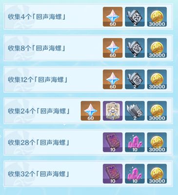原神海螺回?cái)⒌诙煳恢梅植紙D：海螺回?cái)⒌诙煳恢米鴺?biāo)大全