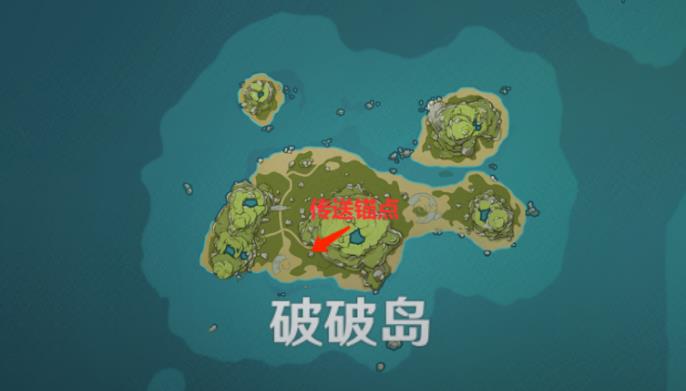 原神島與海的彼端任務(wù)攻略：島與海的彼端壁畫位置坐標大全
