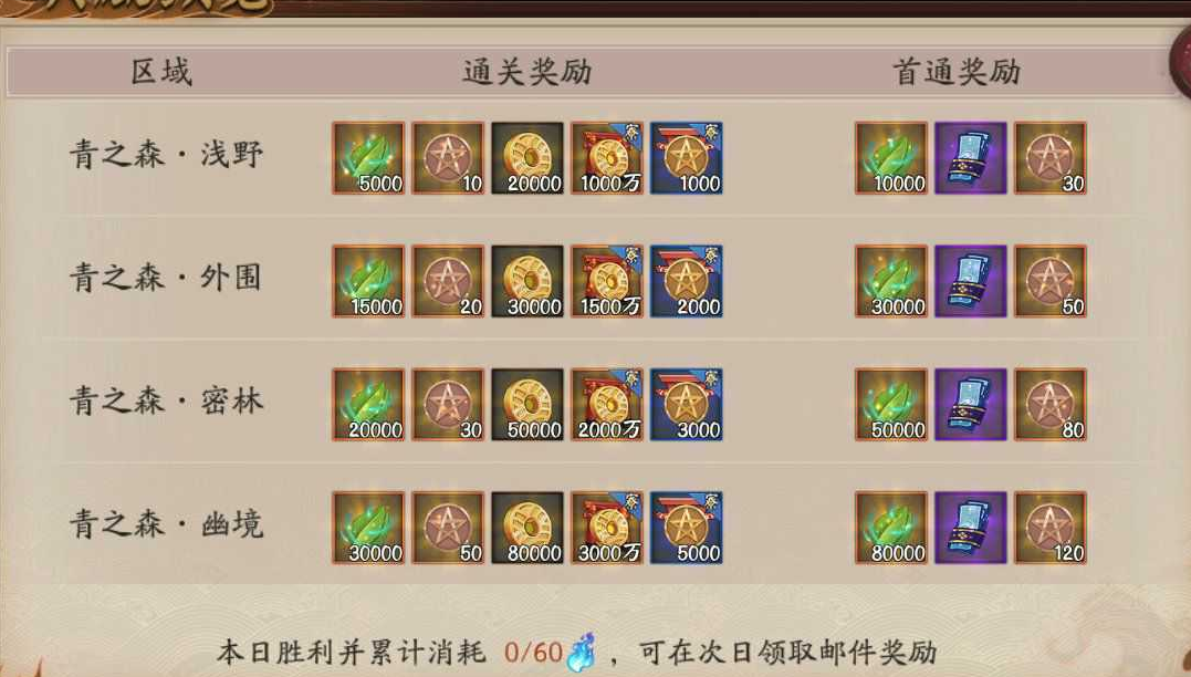 陰陽師青森之秘玩法攻略：青森之秘高分陣容搭配推薦