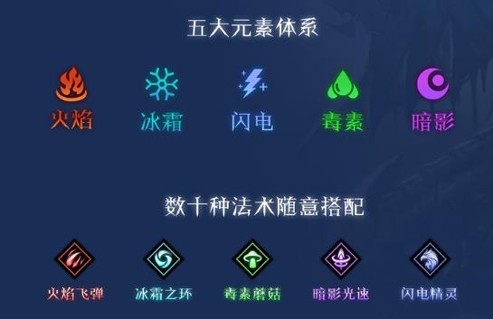 魔獸rpg眾神之塔正式版游戲截圖3