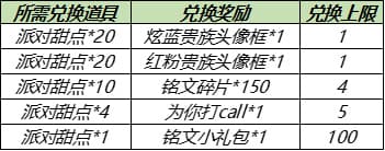 王者榮耀6月17日更新內(nèi)容匯總：2021年6月17日不停機(jī)更新公告