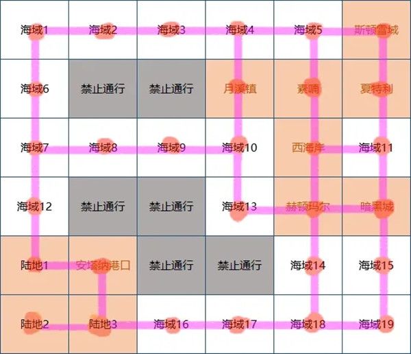 dnf大飛空時(shí)代怎么走？大飛空時(shí)代地圖路線攻略[多圖]圖片2