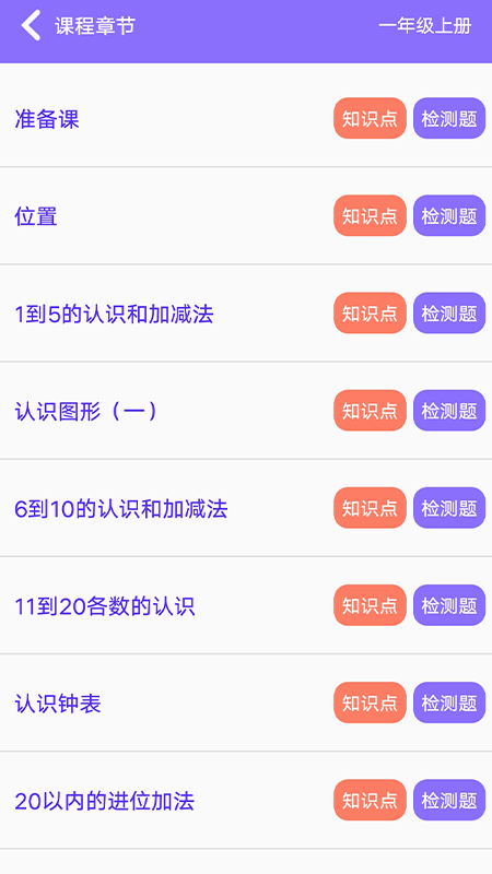 小學(xué)數(shù)學(xué)精講課堂人教版APP下載截圖5