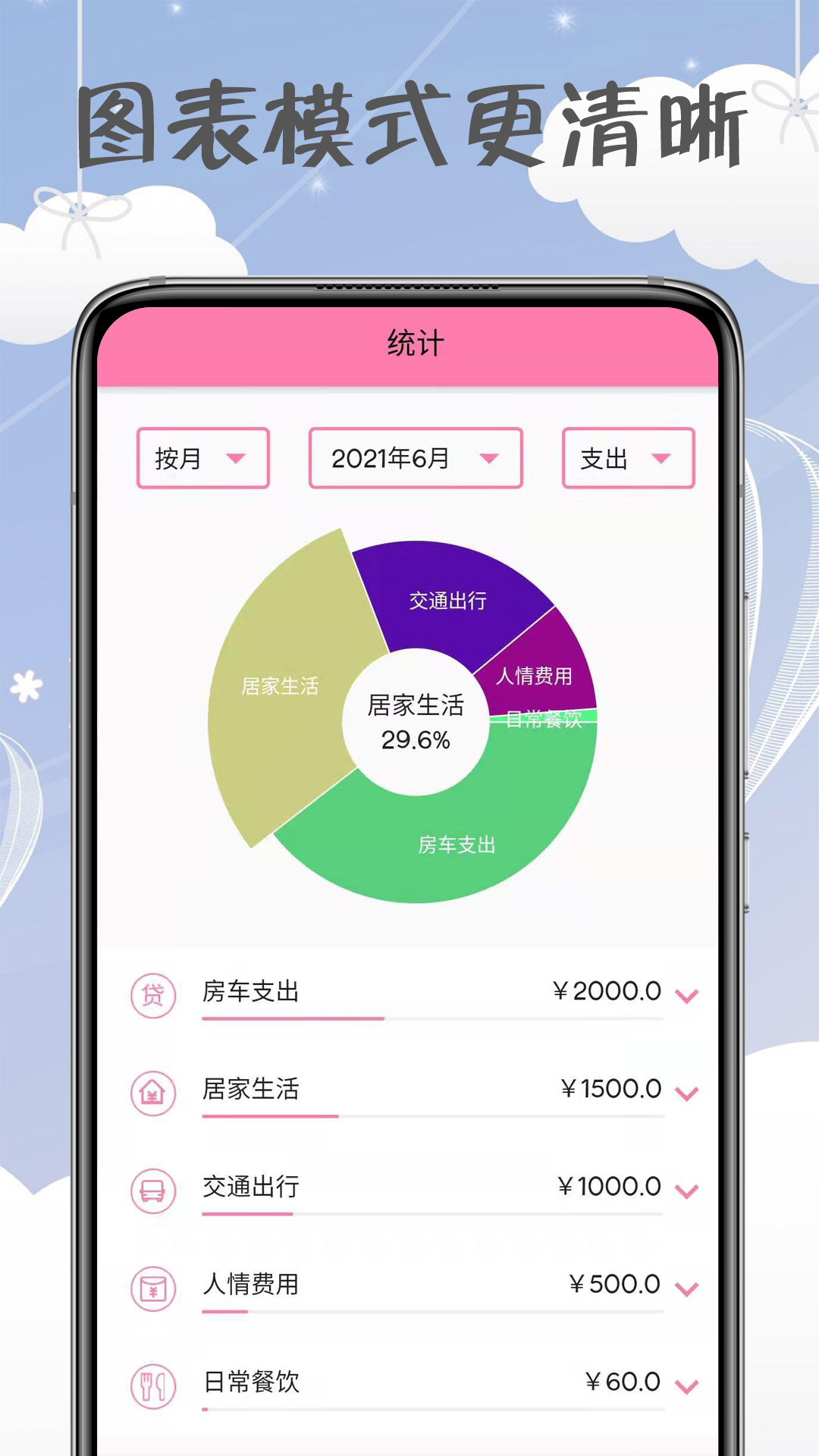 女神記賬app版截圖4