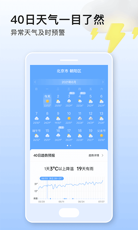 美妙天氣APP最新版截圖4