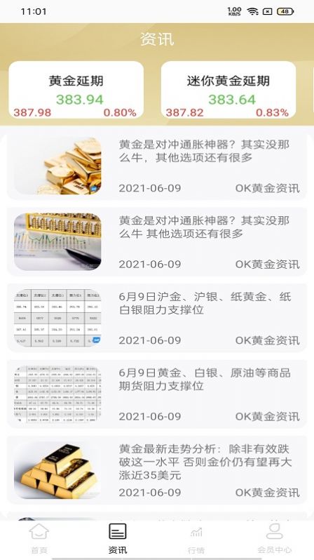 OK黃金資訊app版截圖2