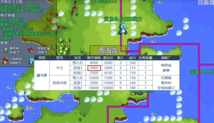 DNF鯊魚頭目需要多少戰(zhàn)斗力？鯊魚頭目怎么打
