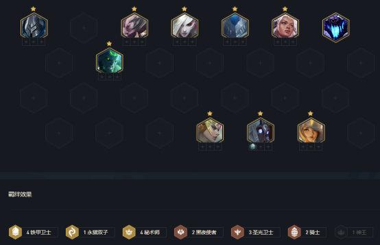 云頂之弈天使陣容搭配攻略：s5天使裝備陣容羈絆全匯總