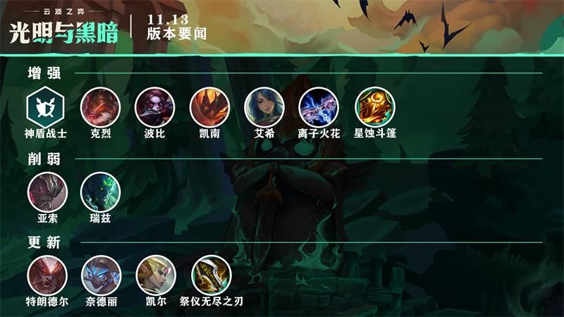 lol6月24日停機(jī)到幾點(diǎn)？英雄聯(lián)盟11.13版本更新內(nèi)容公告