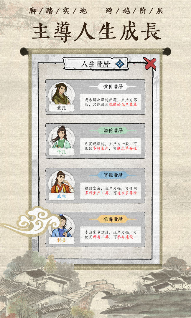 古代鄉(xiāng)村人生游戲安卓版截圖5