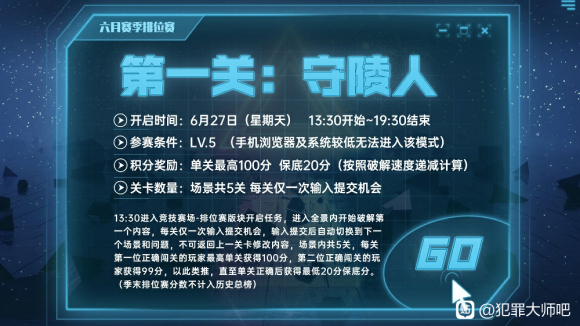 犯罪大師守陵人答案是什么？六月賽季排位賽第一關(guān)答案匯總