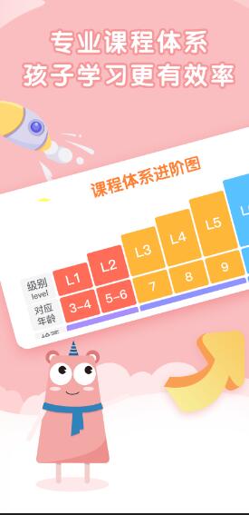 阿角美術(shù)啟蒙app手機(jī)最新版截圖2