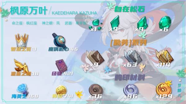原神楓原萬(wàn)葉突破材料大全：1.6版本楓原萬(wàn)葉突破材料一覽