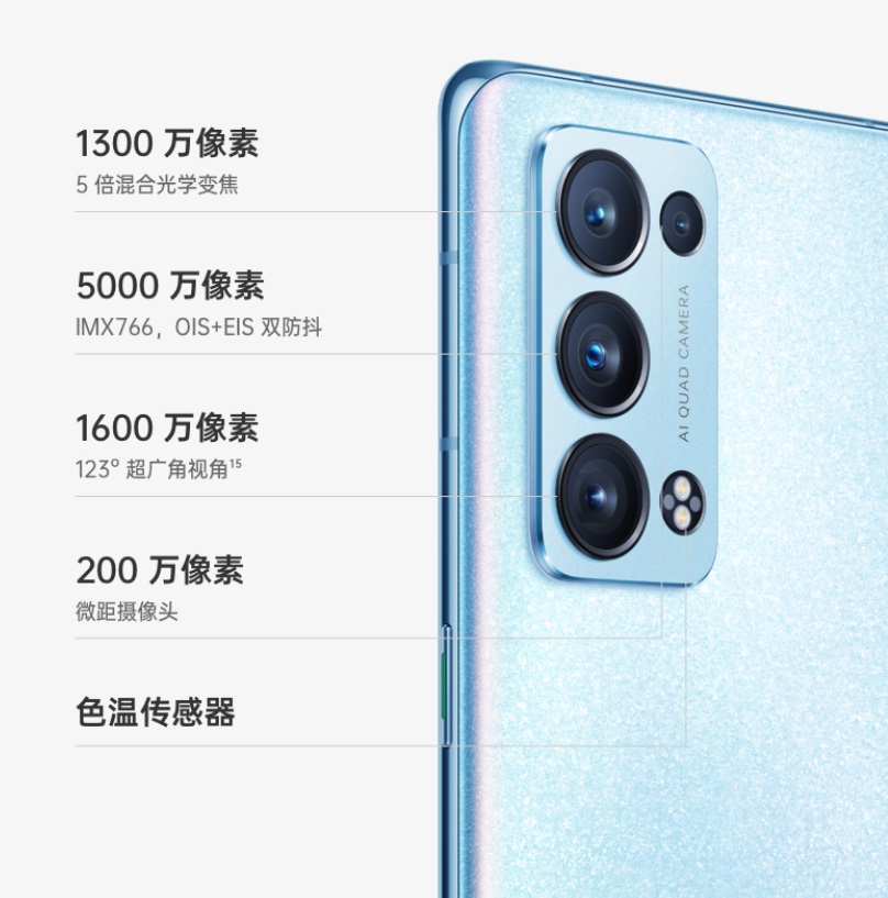 OPPO Reno6 Pro ColorOS 11.3正式版系统更新截图3: