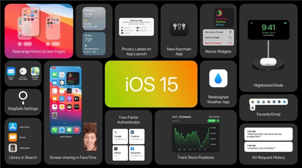 ios15系统新功能下载更新版截图3: