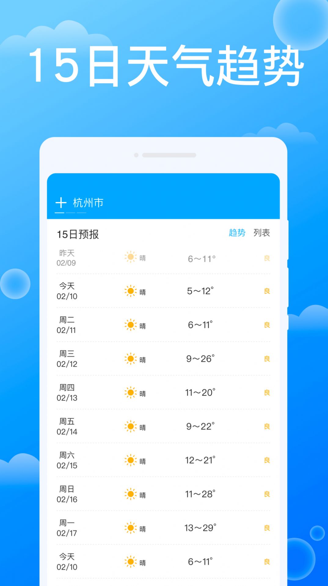 雷達天氣APP版截圖4