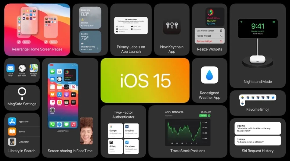 蘋果iOS15描述文件下載推送最新版截圖3