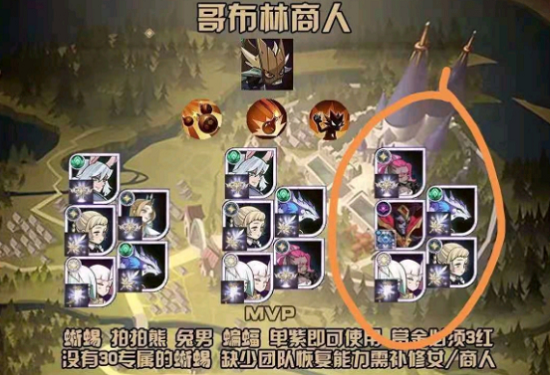 劍與遠(yuǎn)征哥布林商人最新陣容2021：7月哥布林商人最佳高分陣容推薦
