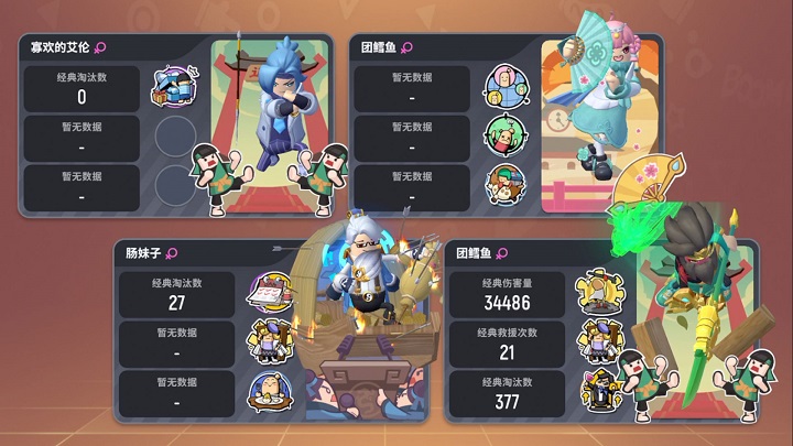 香腸派對比賽服專用包s11截圖2