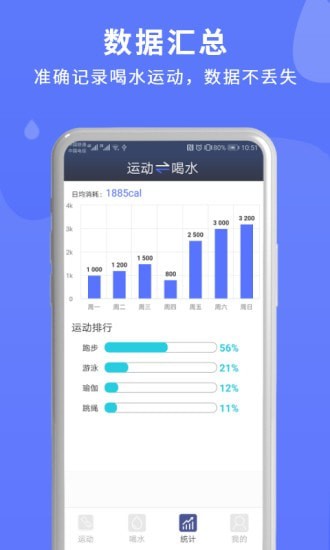 喝水運動提醒APP手機客戶端截圖2