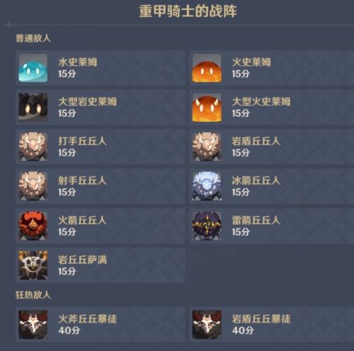 原神重甲騎士戰(zhàn)陣怎么過？無盡驟戰(zhàn)重甲騎士戰(zhàn)陣通關(guān)攻略