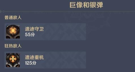 原神巨像和銀彈怎么打？無盡驟戰(zhàn)巨像和銀彈陣容通關(guān)攻略