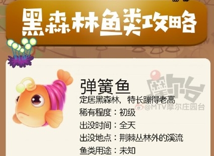 摩爾莊園黑森林釣魚位置大全：刺頭魚/象鼻魚/彈簧魚位置和刷新時(shí)間一覽