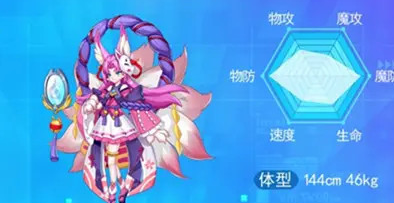 超級精靈手表努力值有什么用？努力值作用介紹