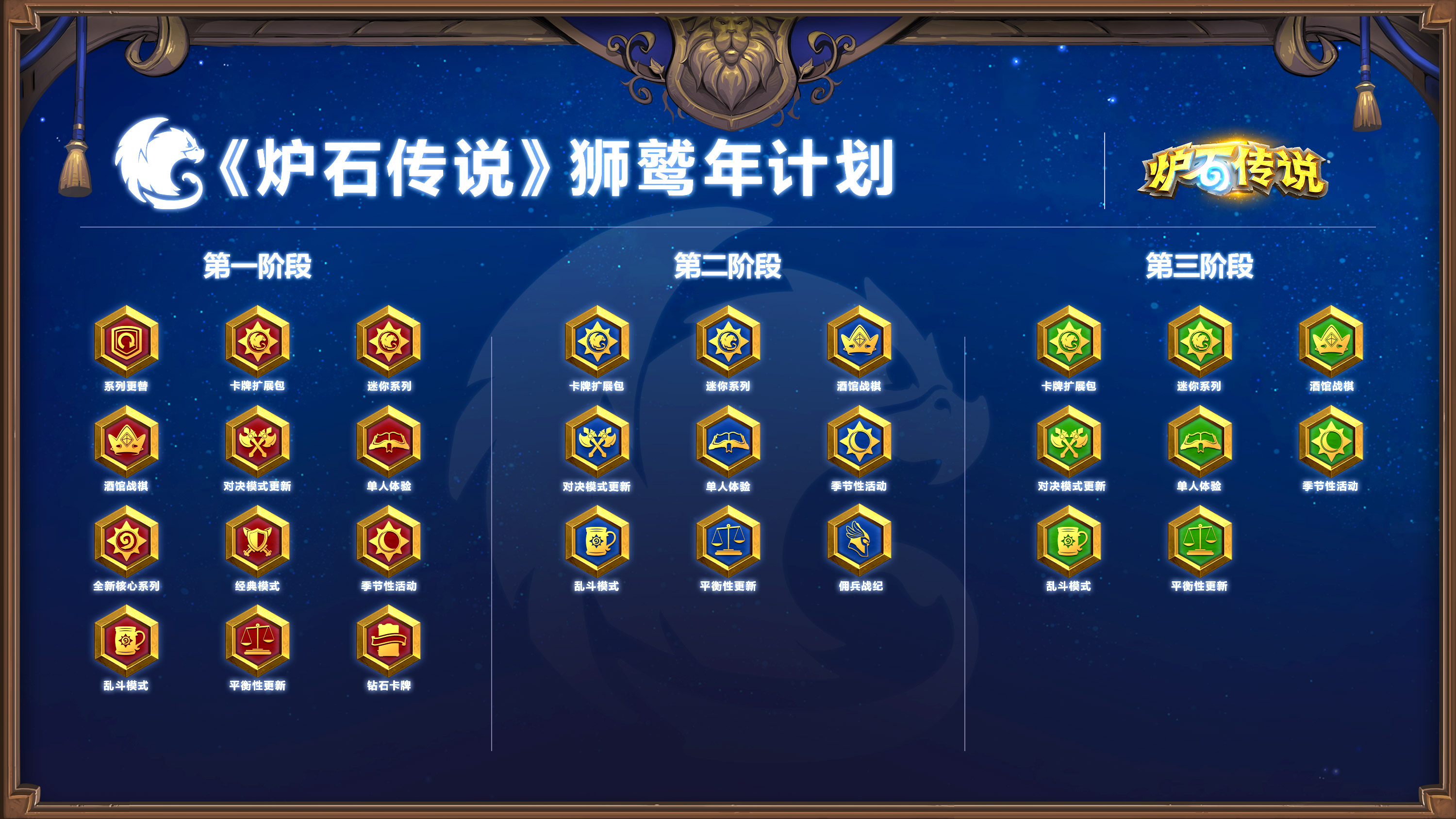 HS_YearoftheGryphon_Roadmap_Phase2_16x9_BK01.jpg