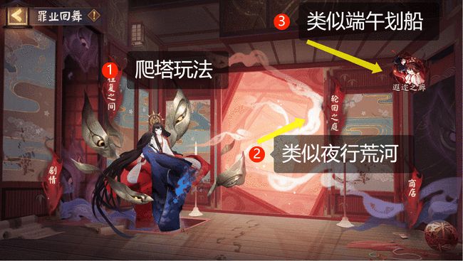 陰陽師罪業(yè)回舞活動攻略：罪業(yè)回舞陣容搭配推薦
