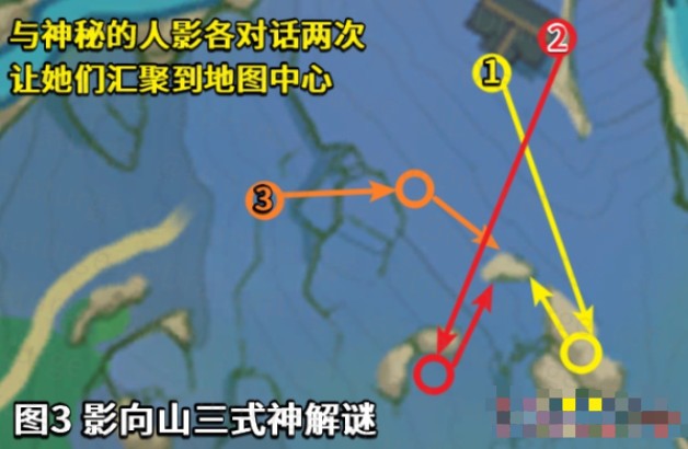 原神荒廢神社解密攻略：荒廢神社任務(wù)解謎流程