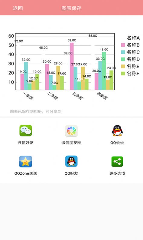 表格圖表說app安卓版截圖2