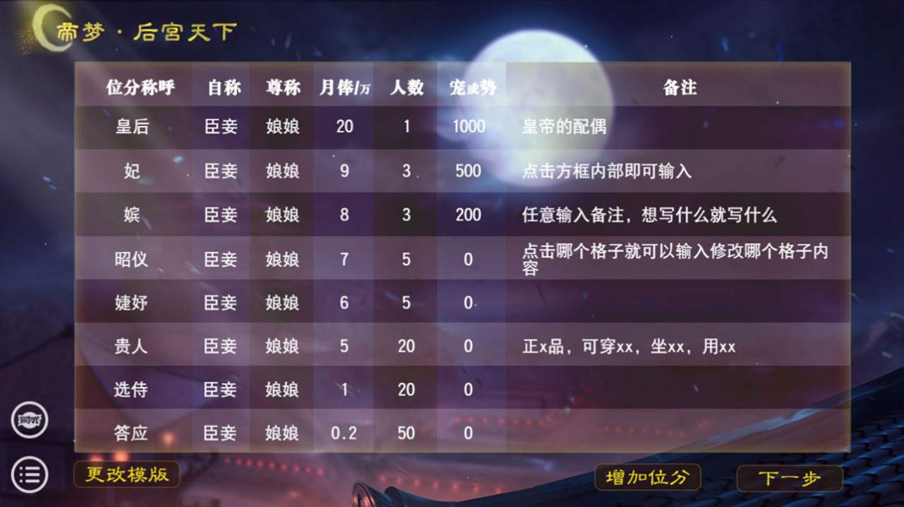 帝夢(mèng)之后宮天下游戲截圖3