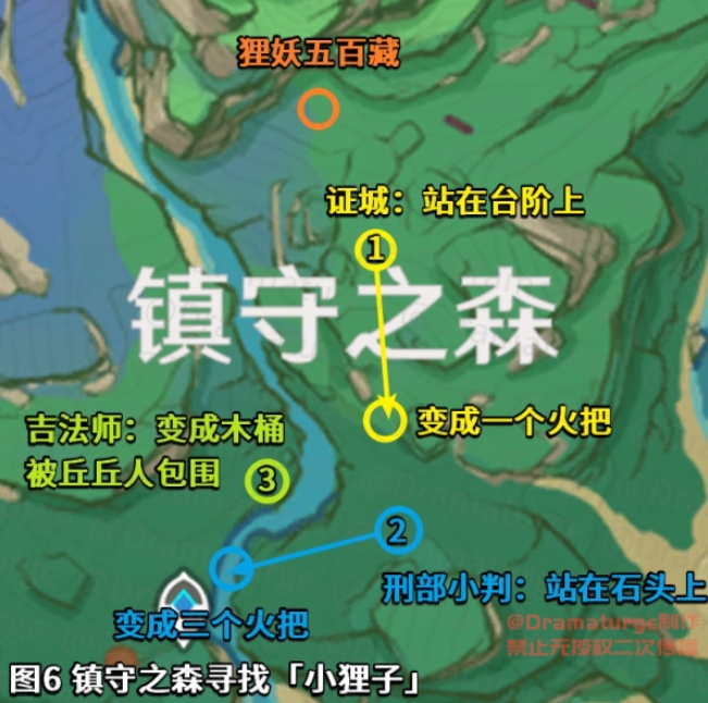 原神尋找小貍子攻略大全 尋找小貍子位置攻略匯總[多圖]圖片1