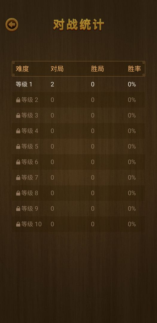 街邊象棋游戲紅包版截圖2