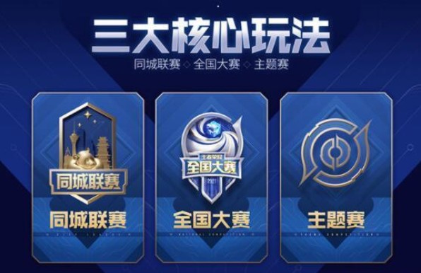 王者榮耀同城聯(lián)賽時(shí)間一覽：S24全民電競(jìng)同城聯(lián)賽玩法攻略