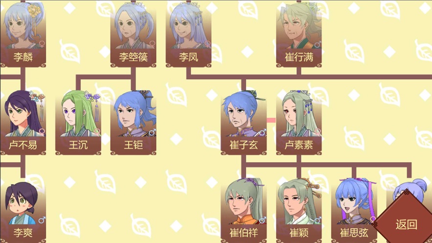 女帝的日常安裝包下載最新版截圖3